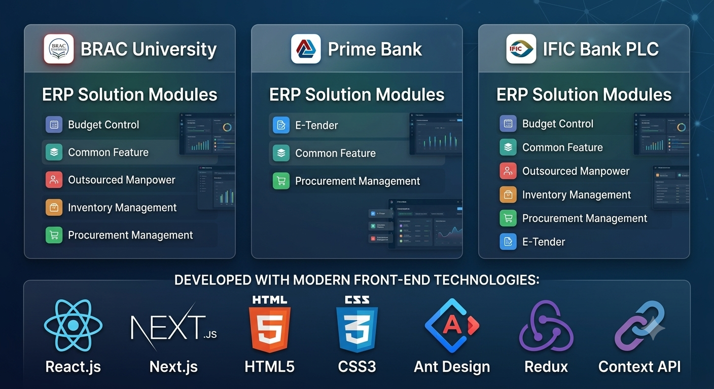 ERP System